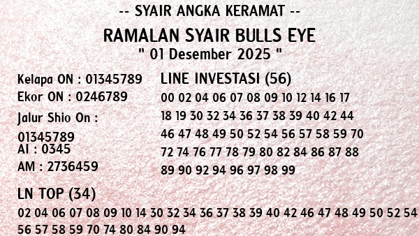 Prediksi Bulls Eye