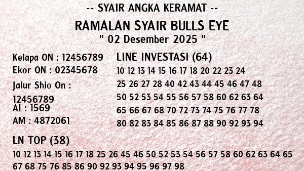 Prediksi Bulls Eye