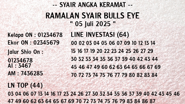 Prediksi Bulls Eye