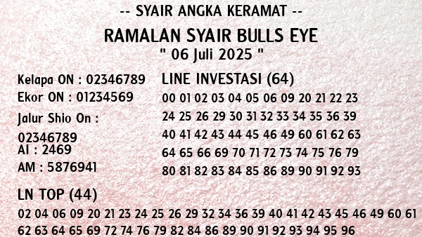 Prediksi Bulls Eye