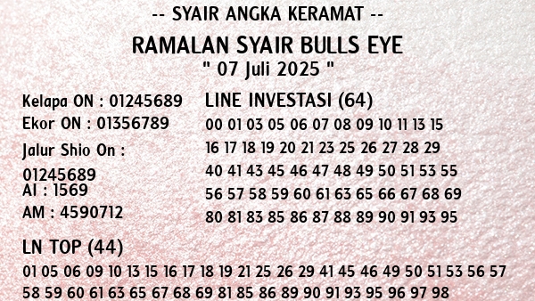 Prediksi Bulls Eye