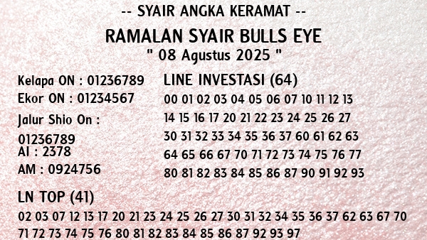 Prediksi Bulls Eye
