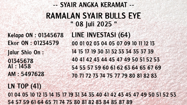 Prediksi Bulls Eye