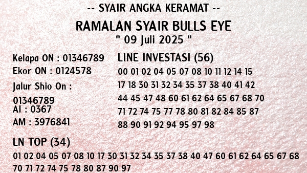 Prediksi Bulls Eye
