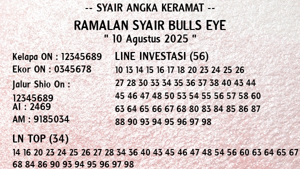 Prediksi Bulls Eye