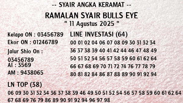 Prediksi Bulls Eye