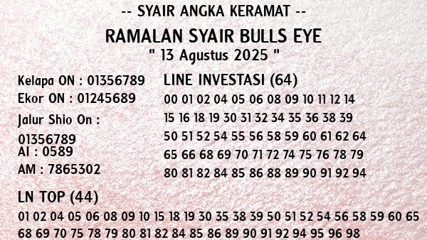 Prediksi Bulls Eye
