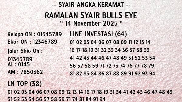 Prediksi Bulls Eye