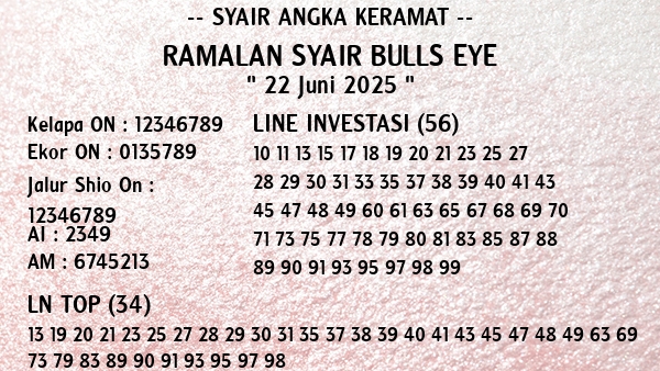 Prediksi Bulls Eye
