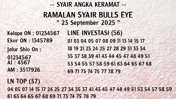 Prediksi Bulls Eye