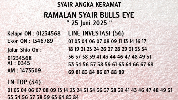 Prediksi Bulls Eye