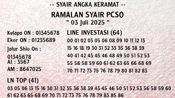 Prediksi Pcso