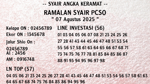 Prediksi Pcso