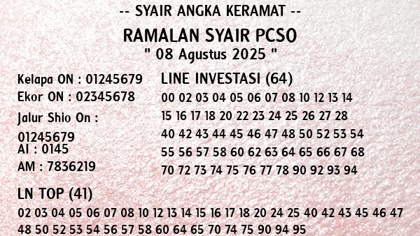 Prediksi Pcso