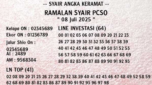 Prediksi Pcso