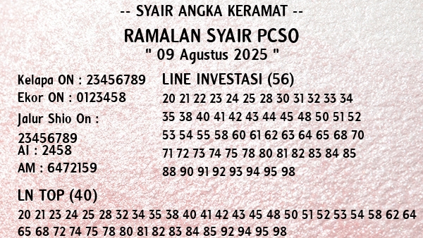 Prediksi Pcso