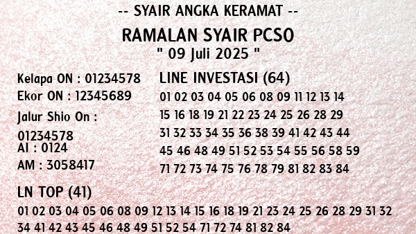 Prediksi Pcso