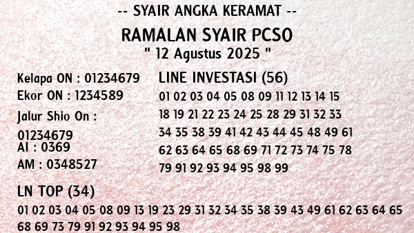 Prediksi Pcso