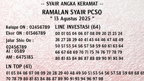 Prediksi Pcso