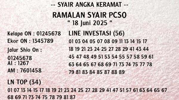 Prediksi Pcso