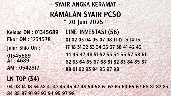 Prediksi Pcso