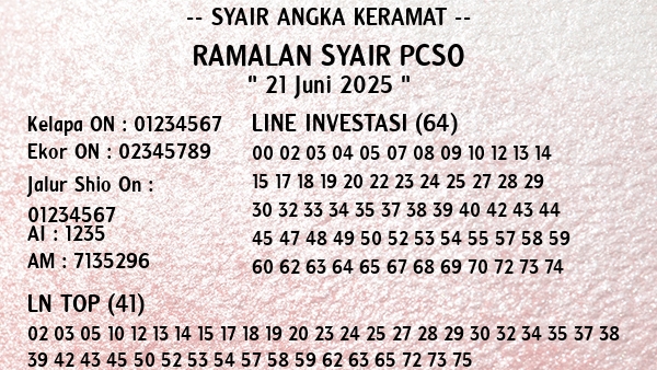 Prediksi Pcso
