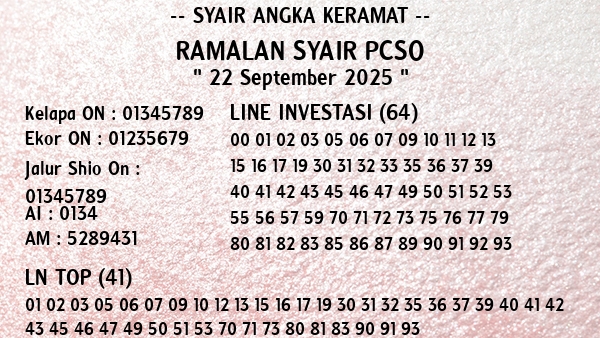 Prediksi Pcso