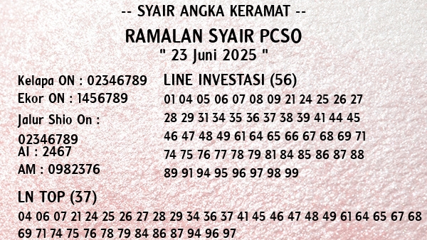 Prediksi Pcso