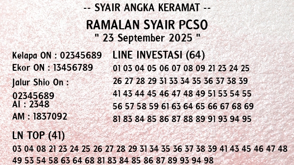 Prediksi Pcso