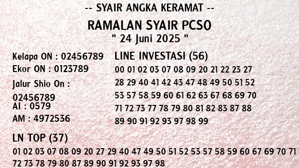 Prediksi Pcso