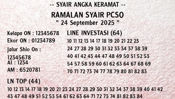 Prediksi Pcso