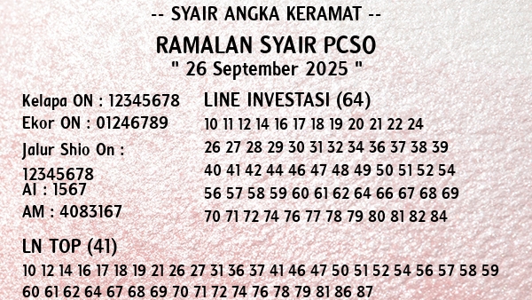 Prediksi Pcso