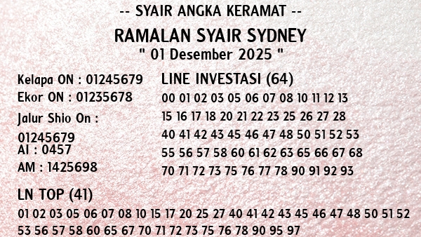 Prediksi Sydney