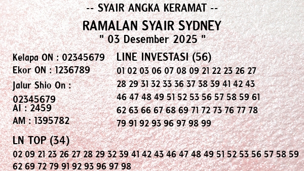 Prediksi Sydney