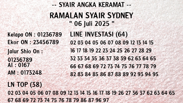Prediksi Sydney