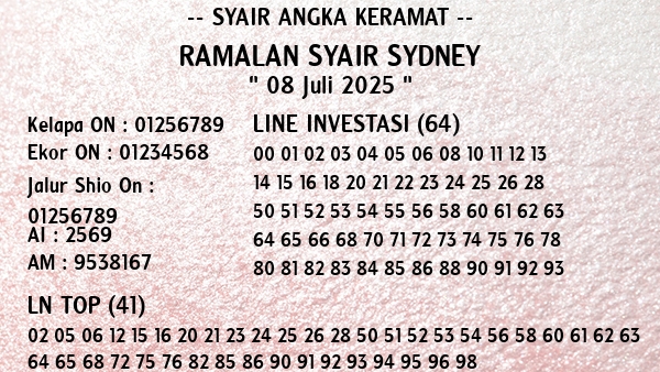 Prediksi Sydney