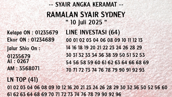 Prediksi Sydney