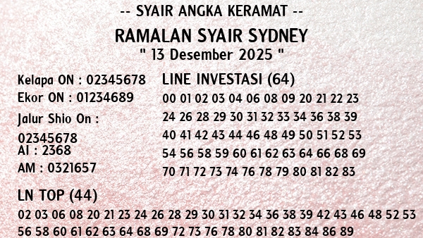 Prediksi Sydney