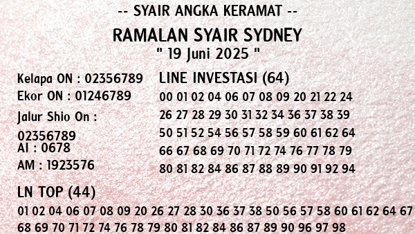 Prediksi Sydney