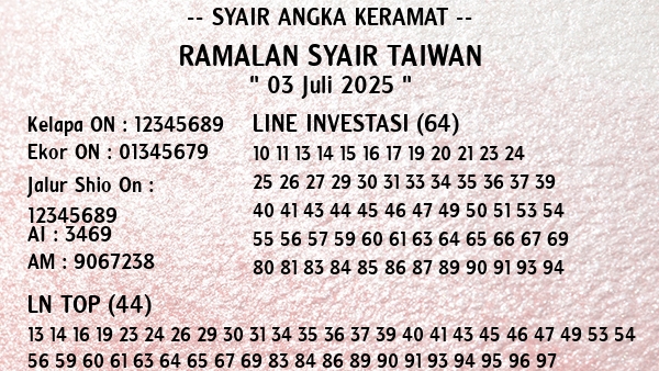 Prediksi Taiwan