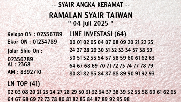 Prediksi Taiwan