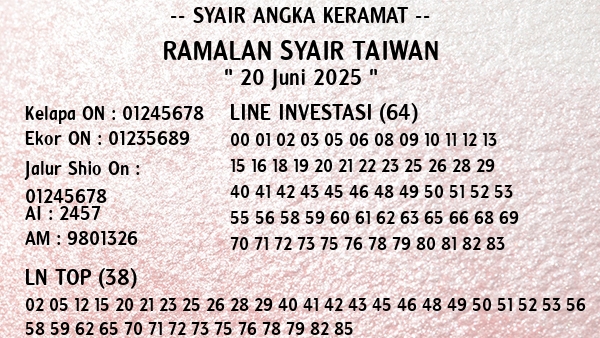 Prediksi Taiwan